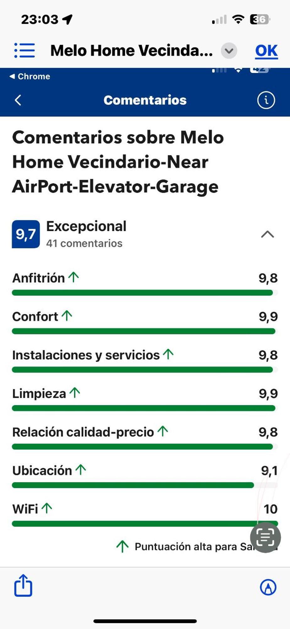 Melo Home Vecindario-Near Airport-Elevator-Garage Sardina Exterior photo